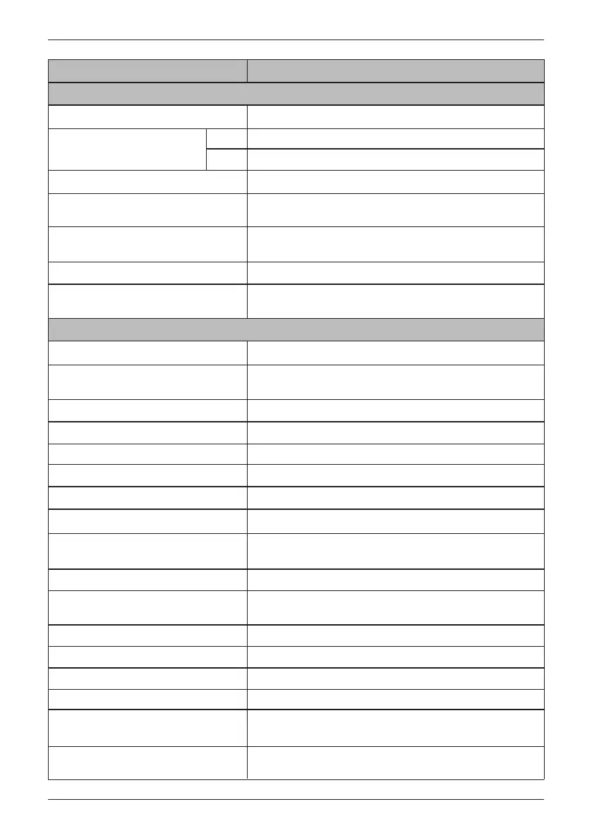Page #138 background image
