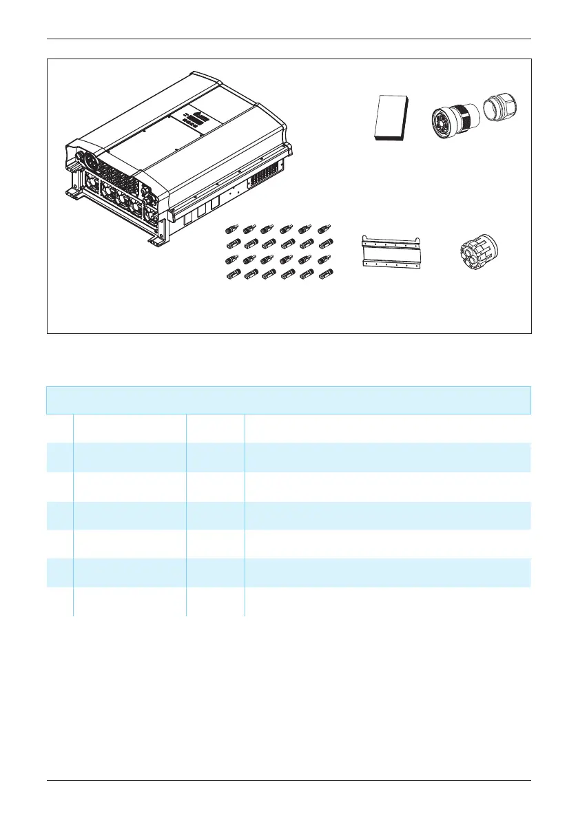 Page #158 background image