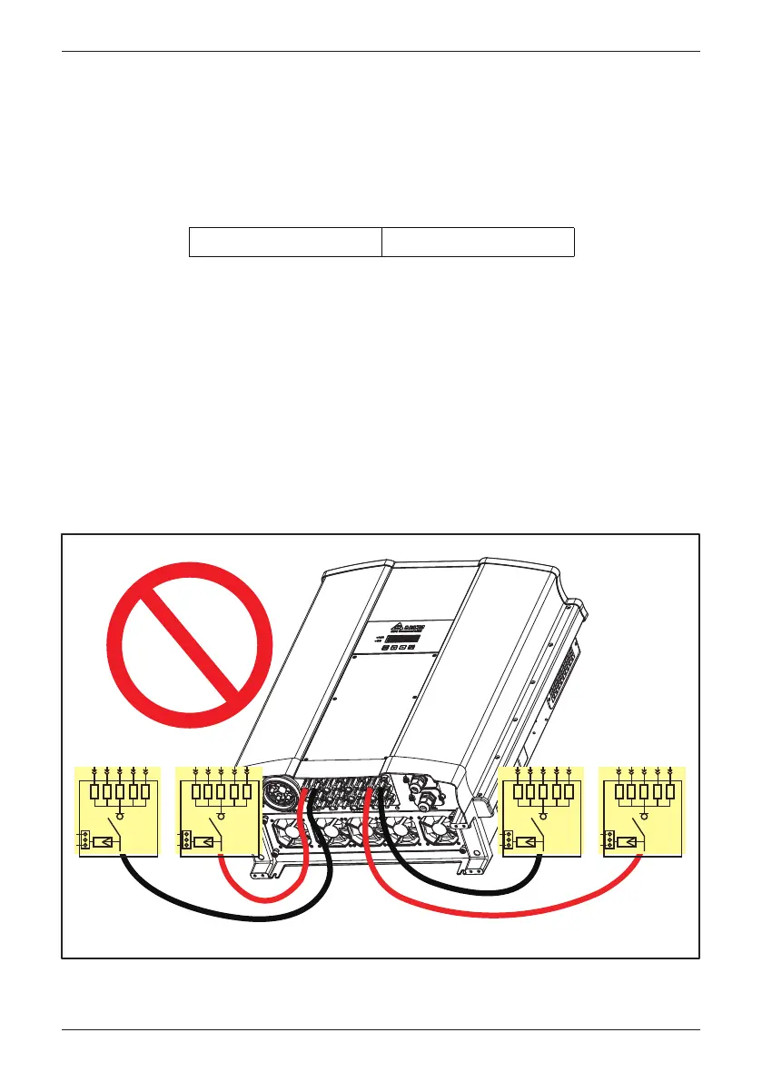 Page #167 background image