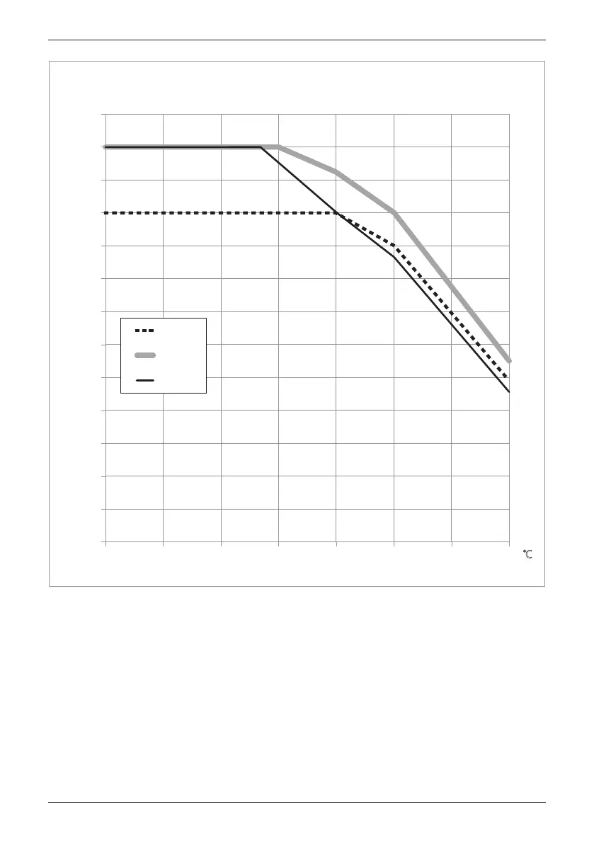Page #215 background image