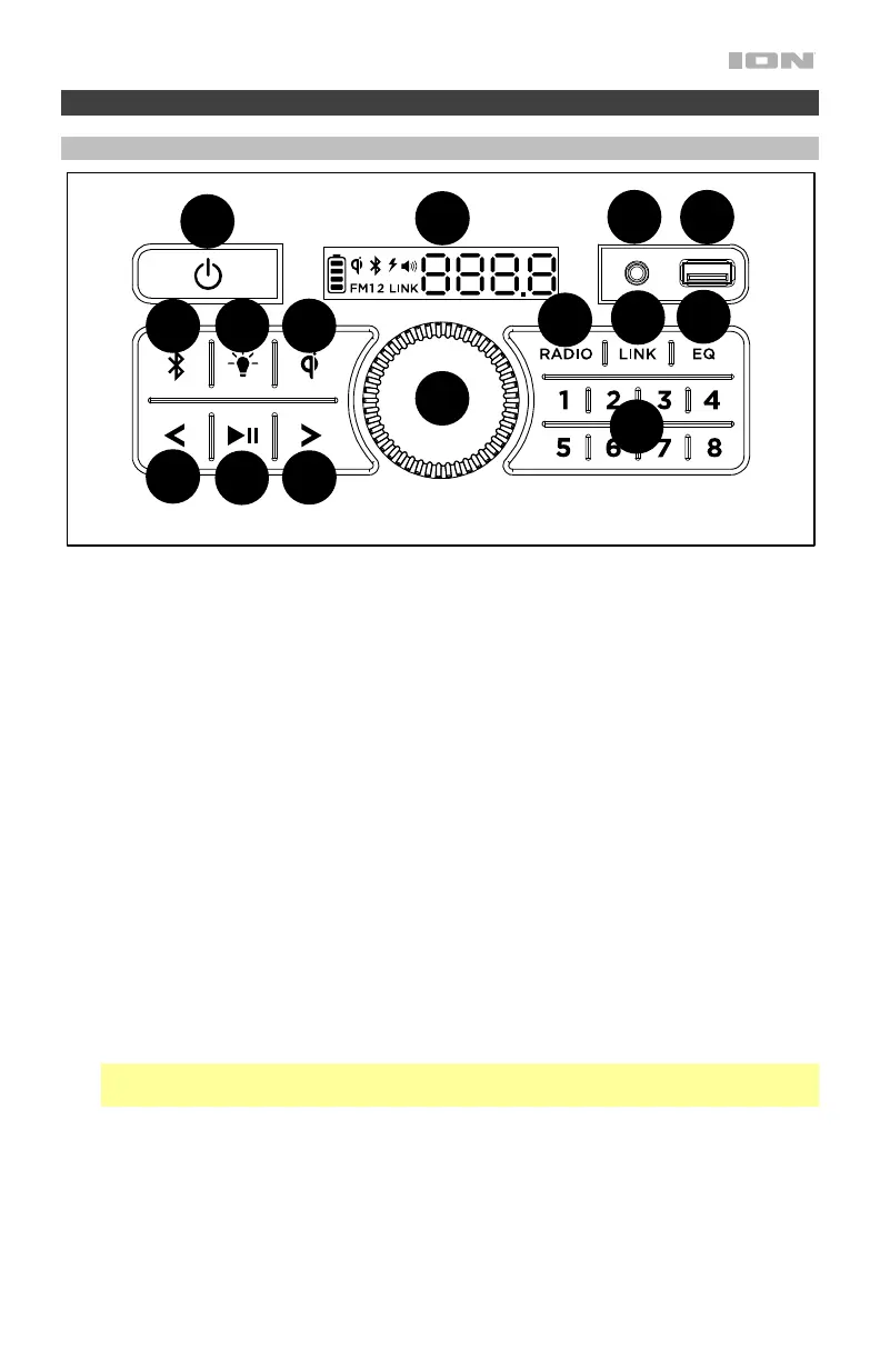 Page #21 background image