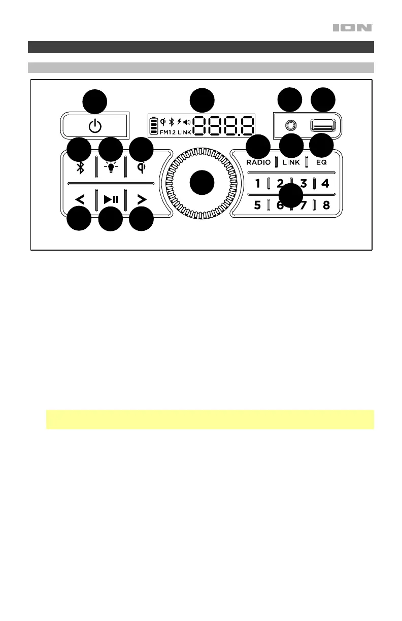 Page #5 background image