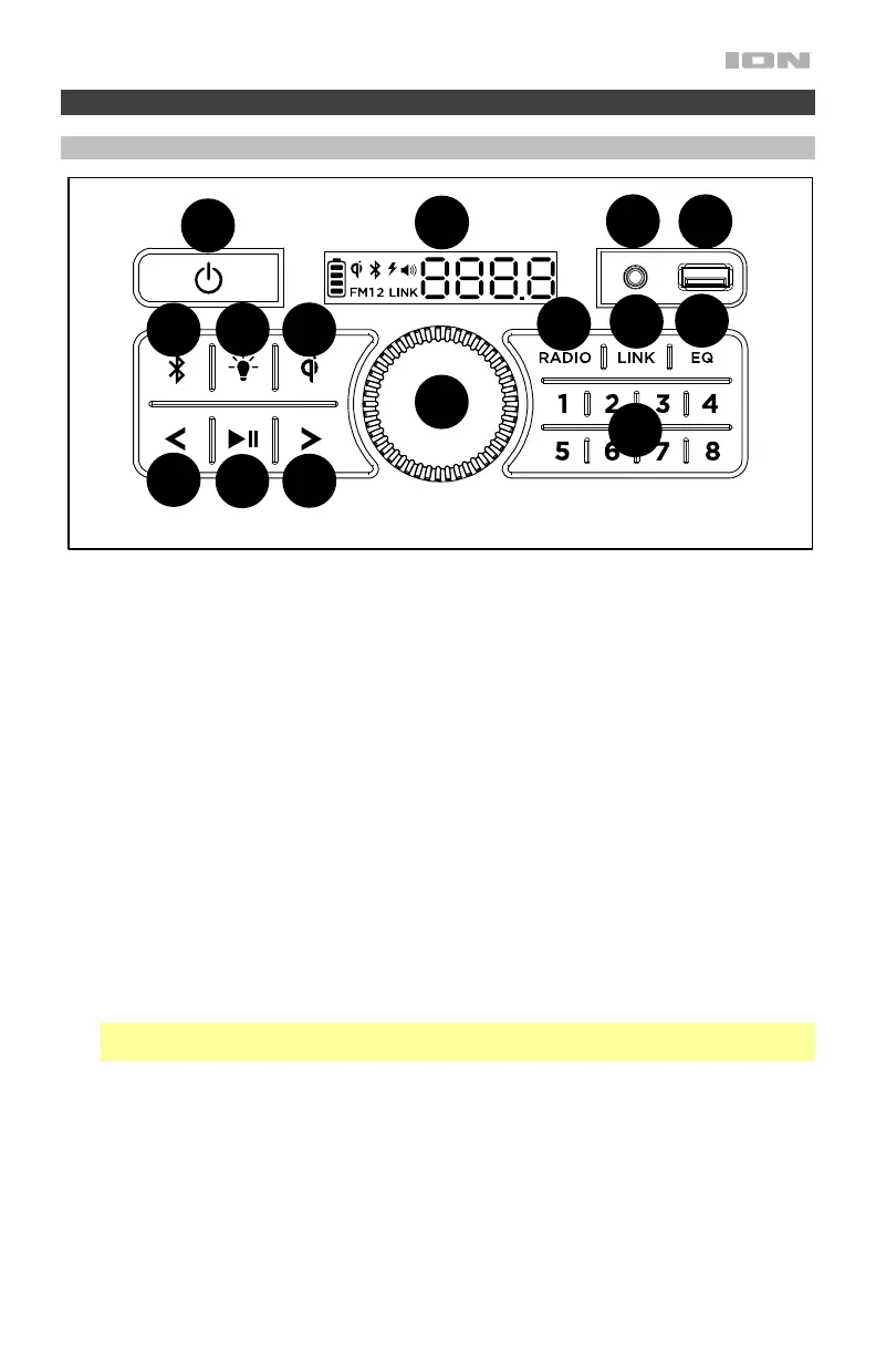 Page #13 background image