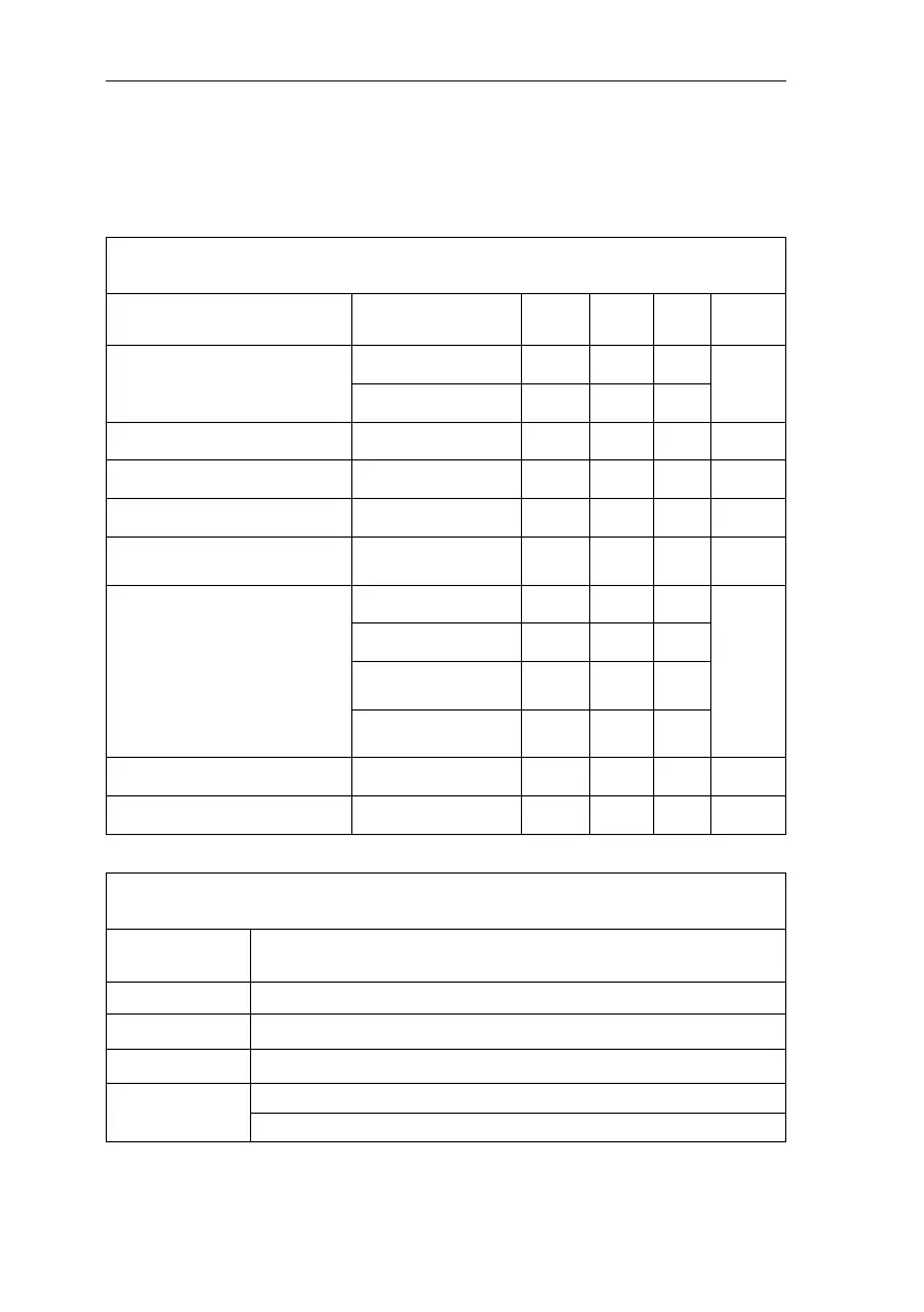 Page #94 background image