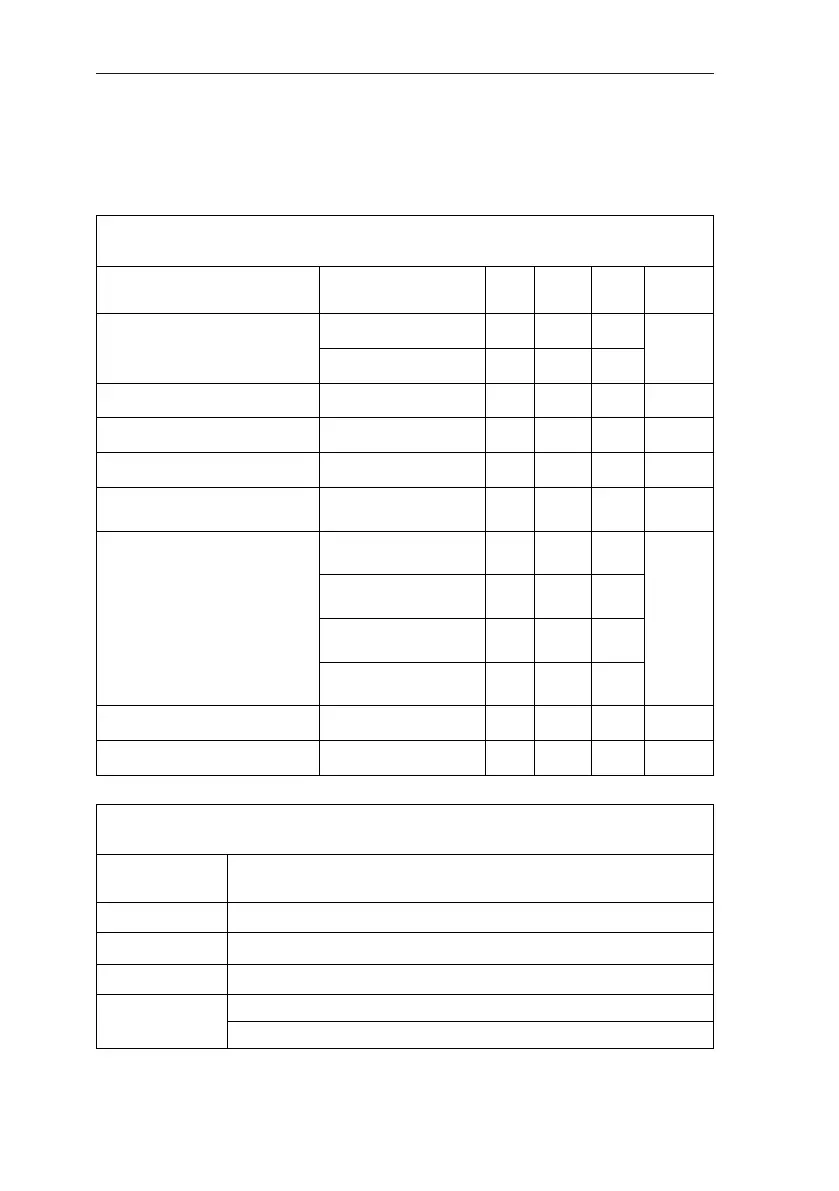 Page #112 background image