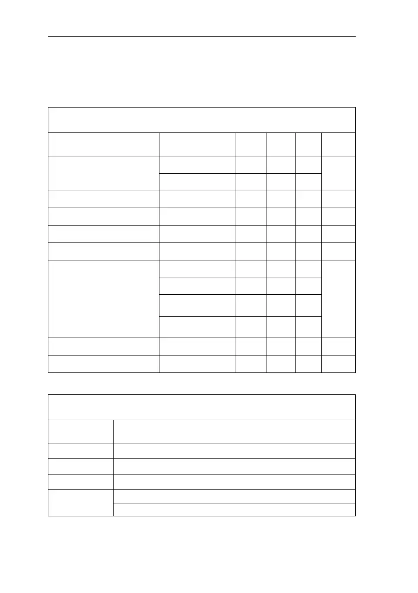 Page #148 background image
