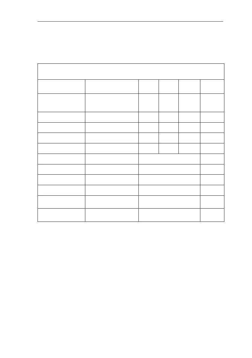 Page #165 background image