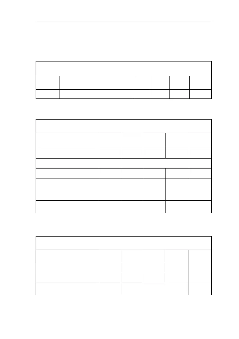 Page #167 background image