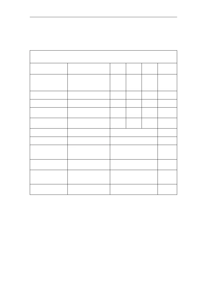 Page #183 background image