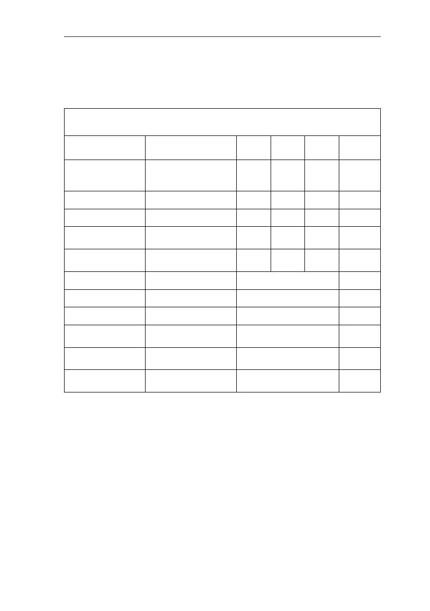 Page #237 background image