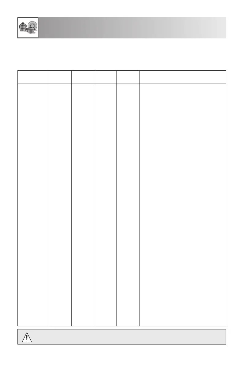 Page #54 background image
