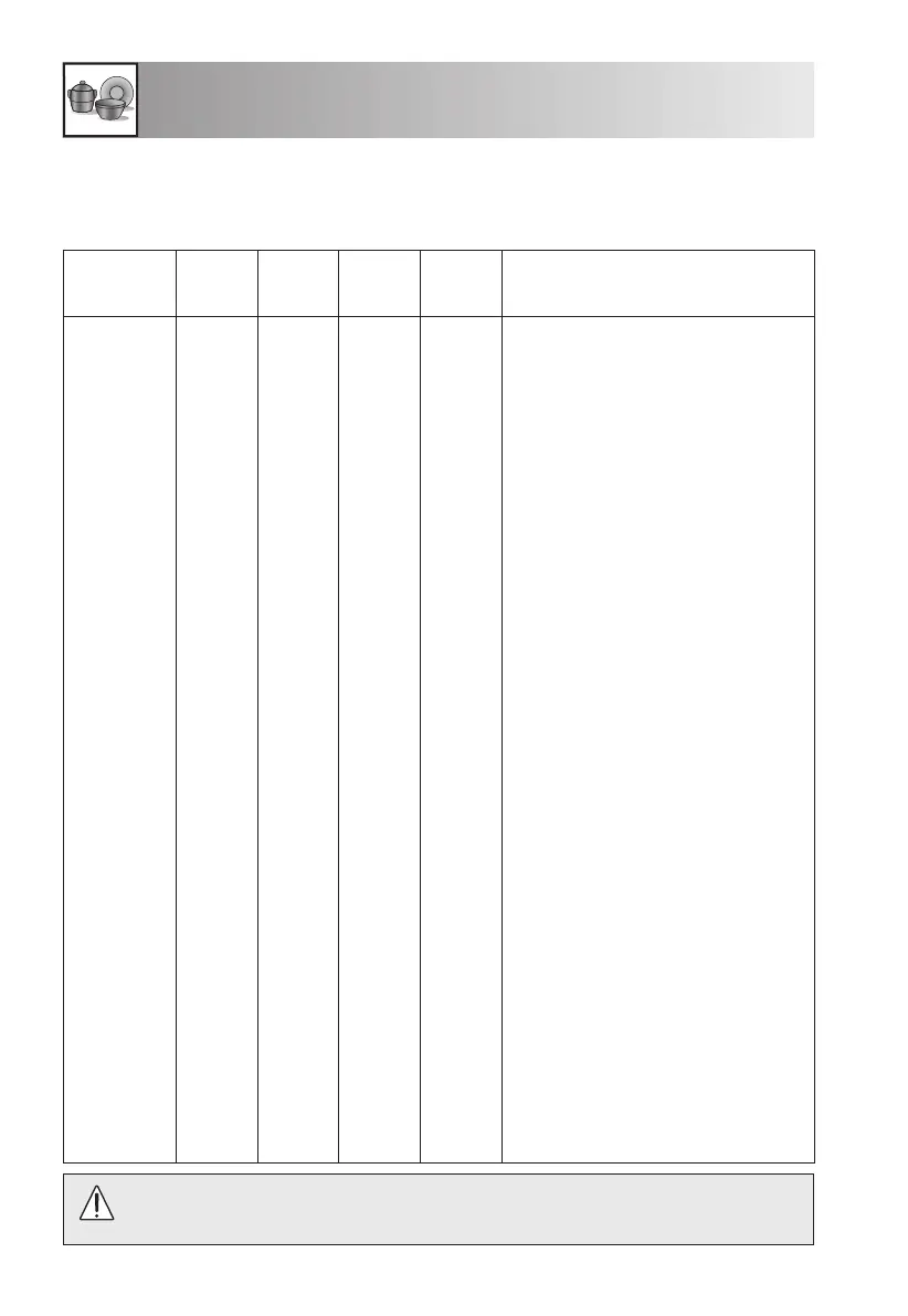 Page #80 background image