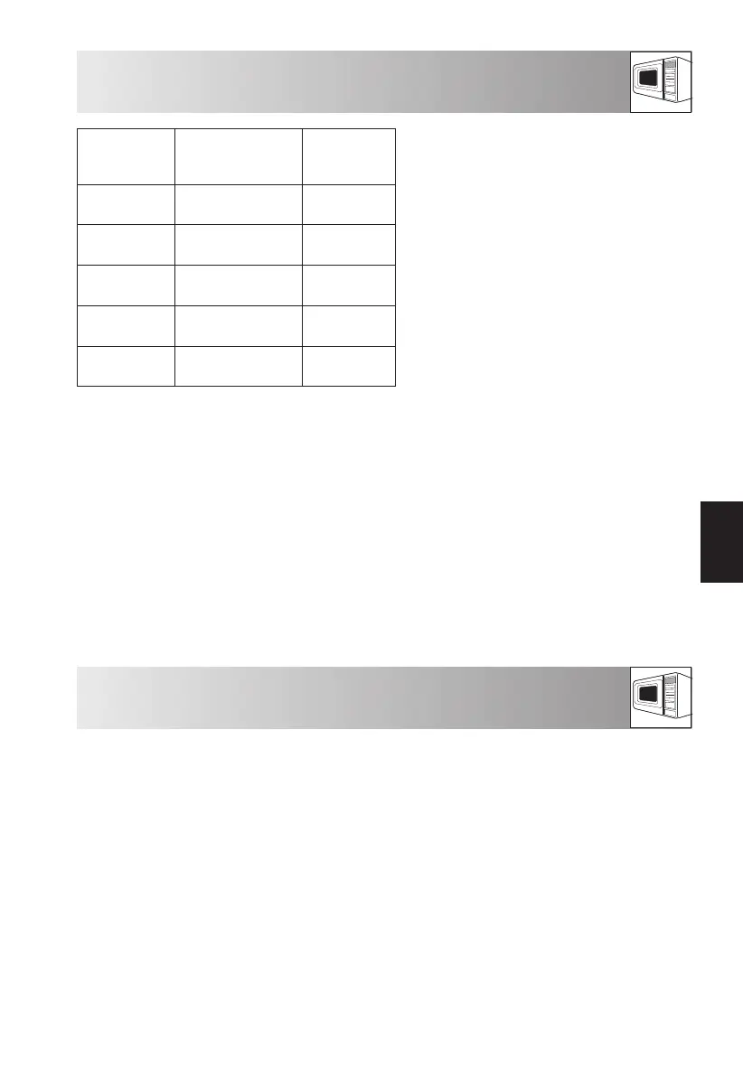 Page #123 background image