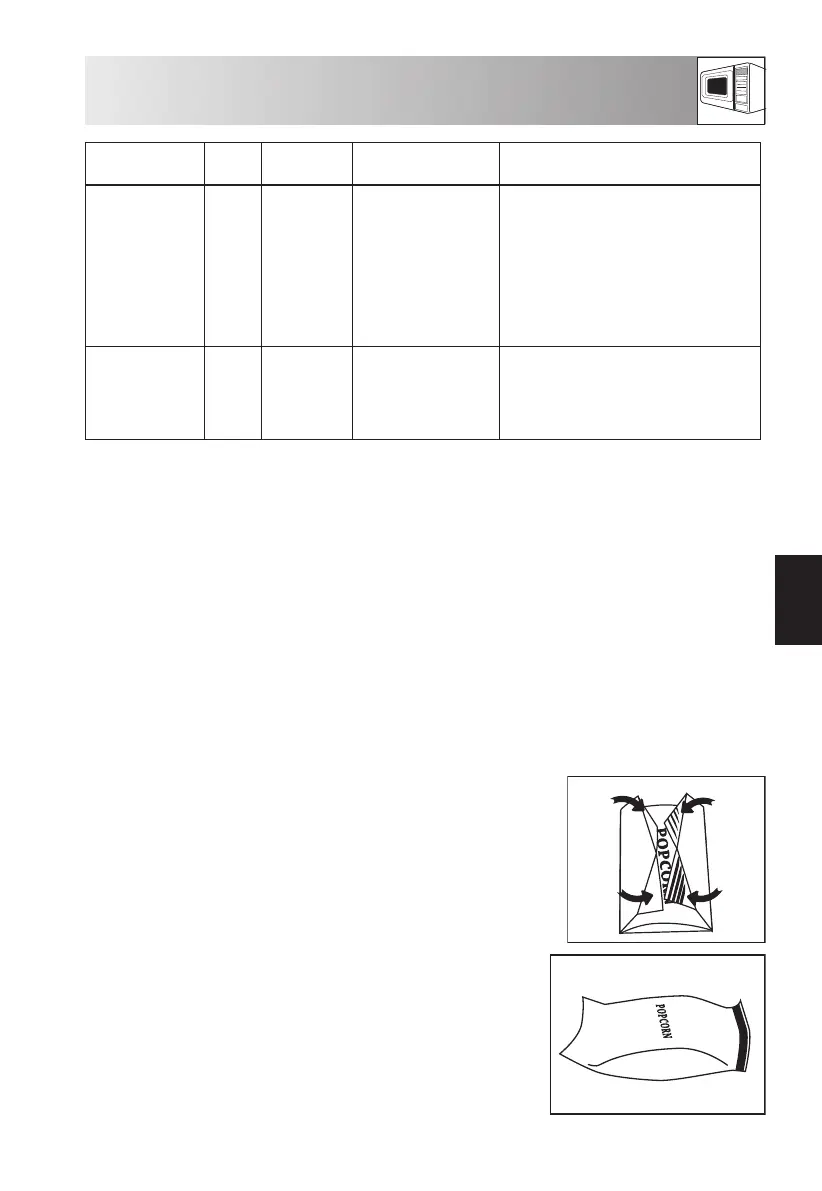 Page #131 background image