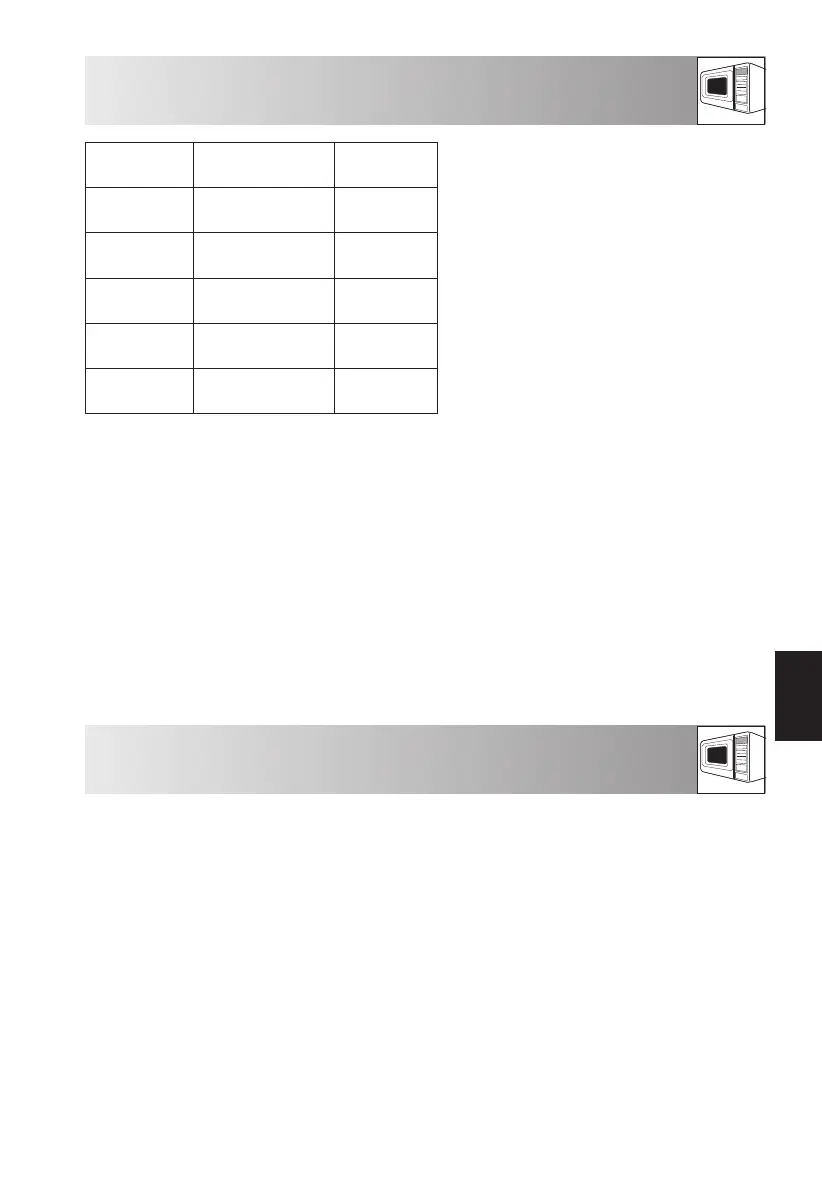 Page #149 background image