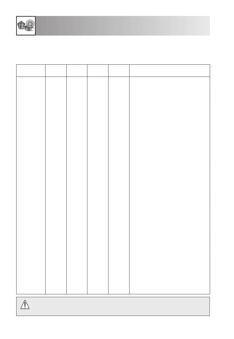 Page #158 background image