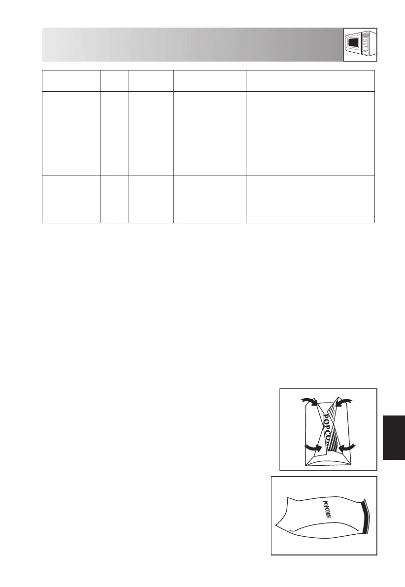 Page #209 background image