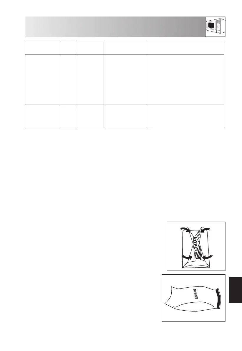 Page #235 background image
