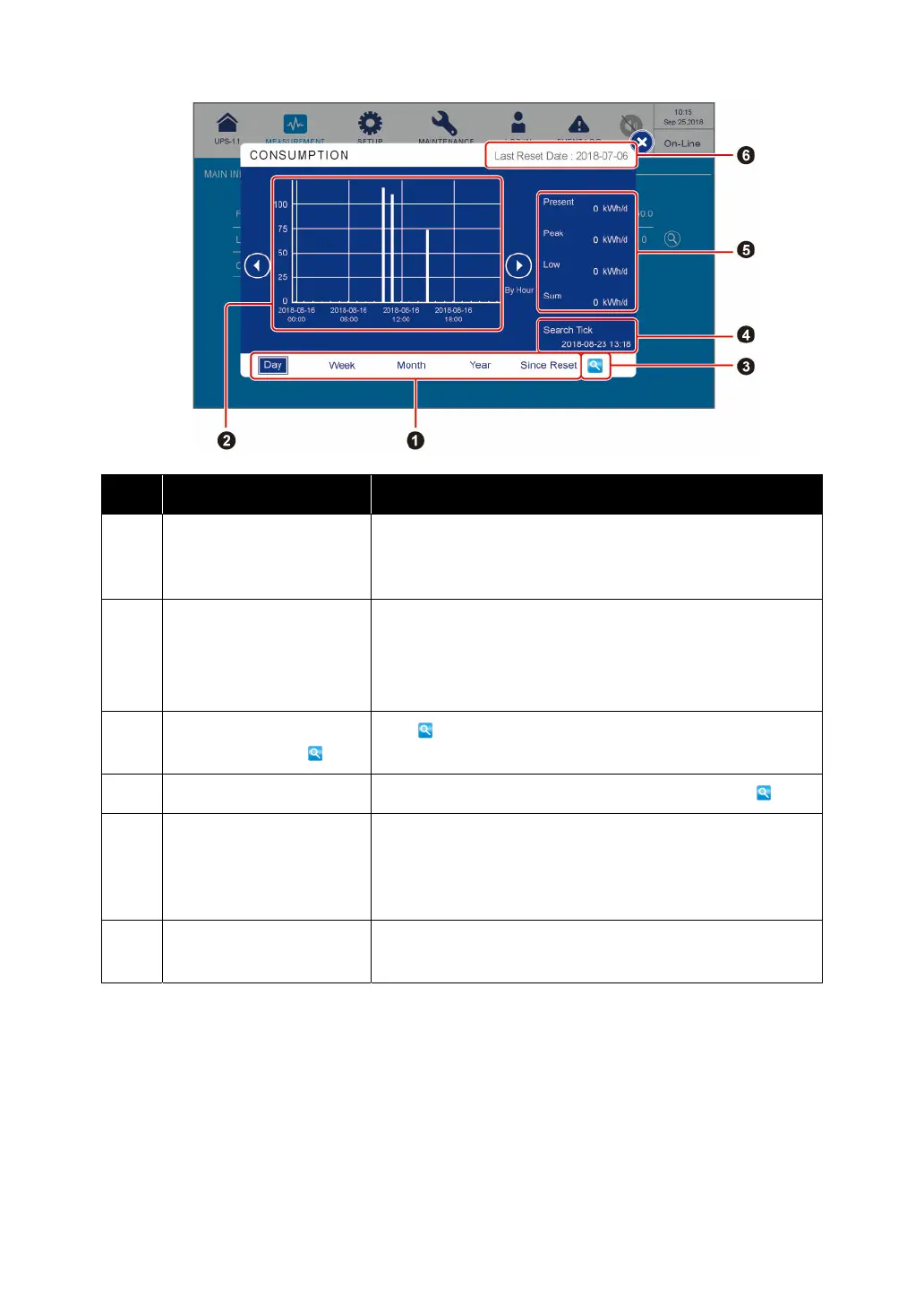 Page #126 background image