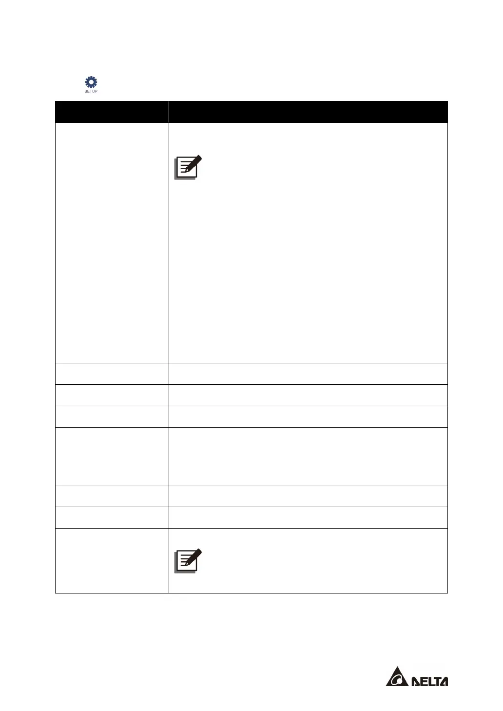 Page #129 background image