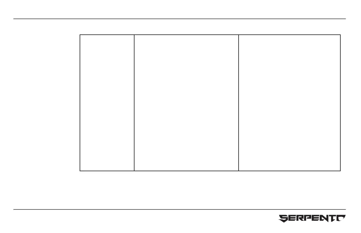 Page #62 background image