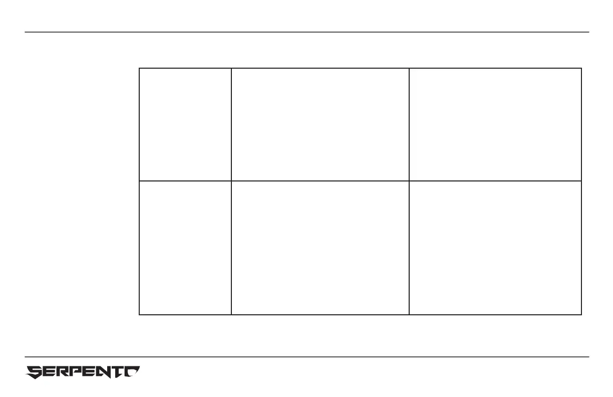 Page #63 background image