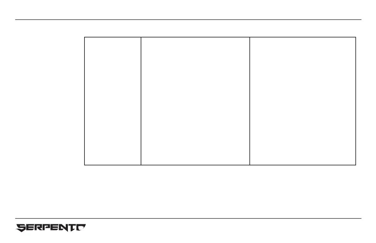 Page #65 background image