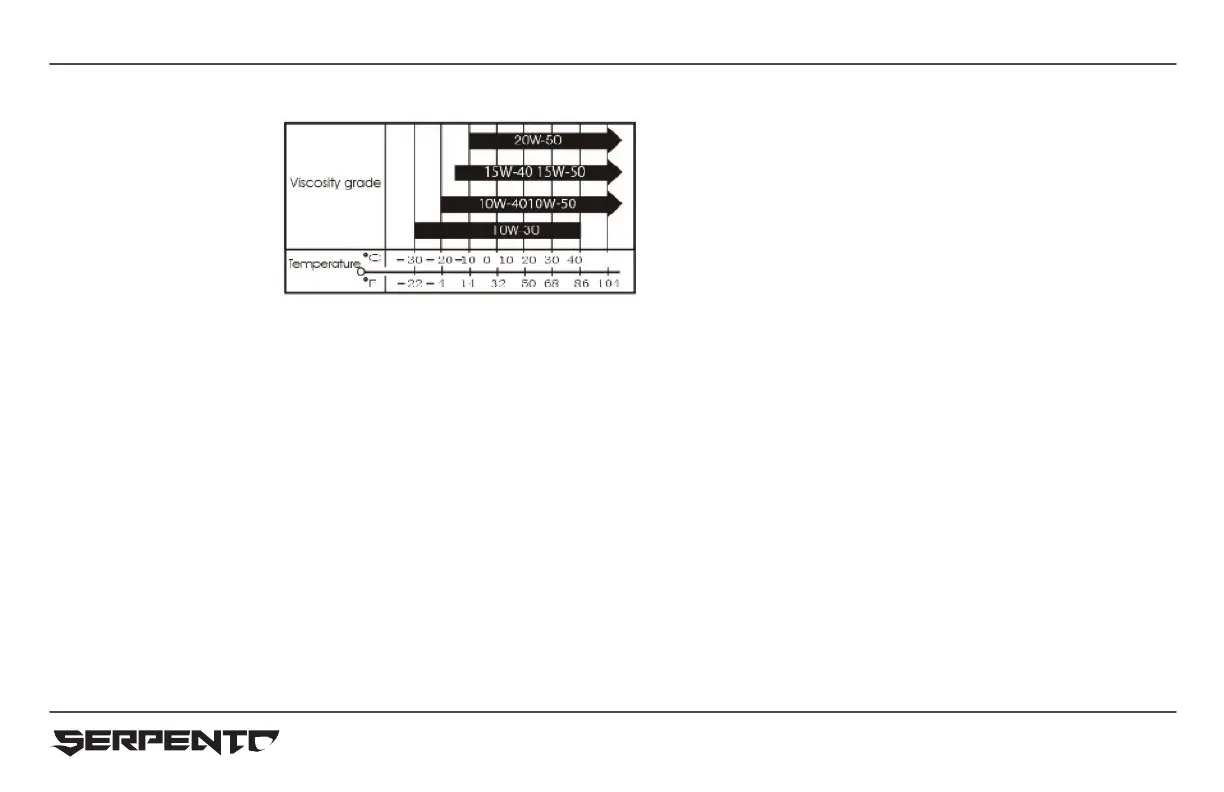 Page #91 background image