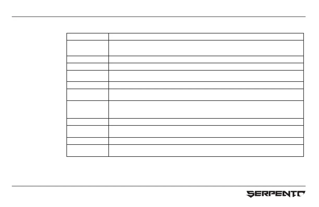 Page #94 background image