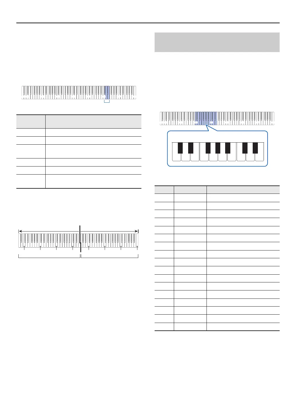 Page #25 background image