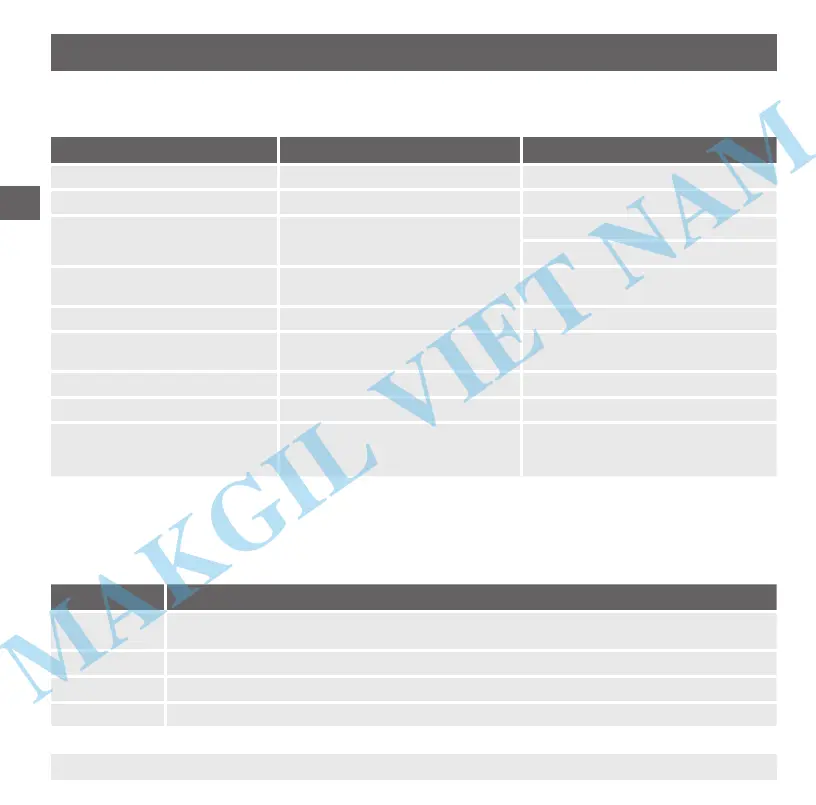 Page #54 background image