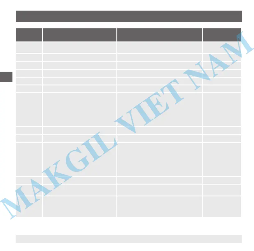 Page #80 background image