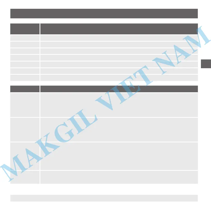 Page #87 background image