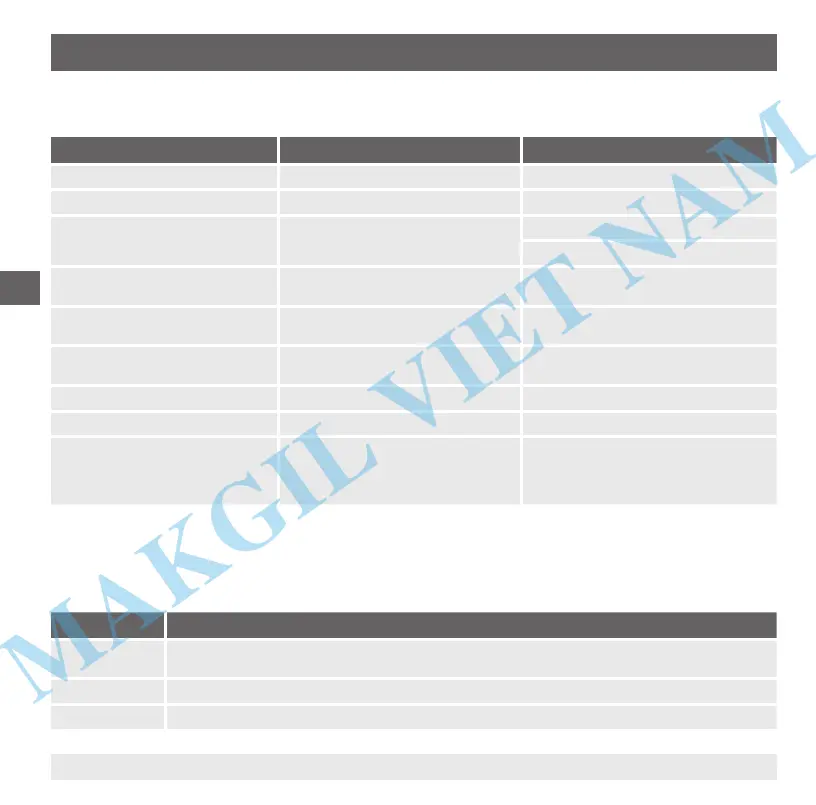 Page #118 background image