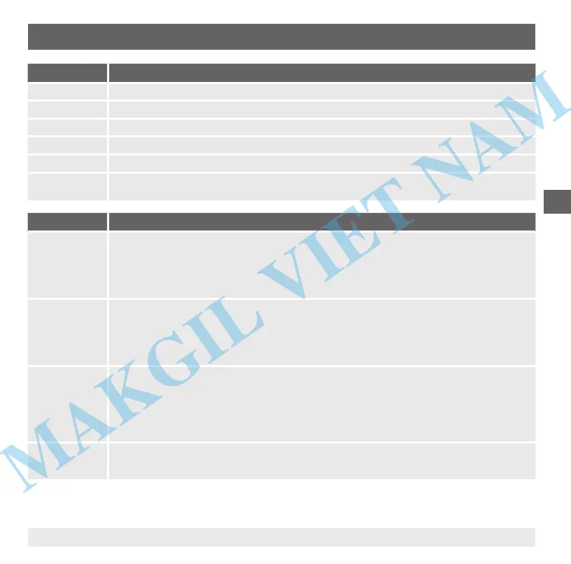 Page #119 background image