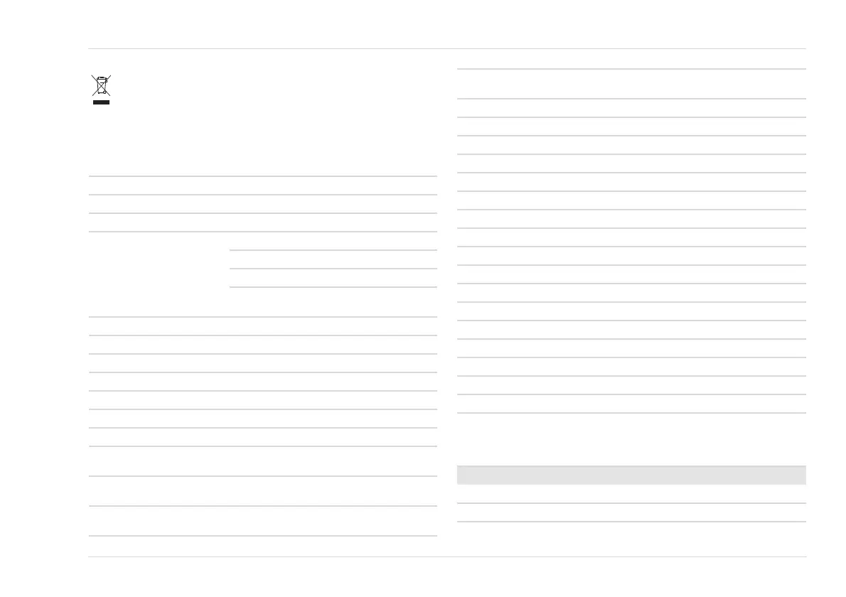 Page #257 background image