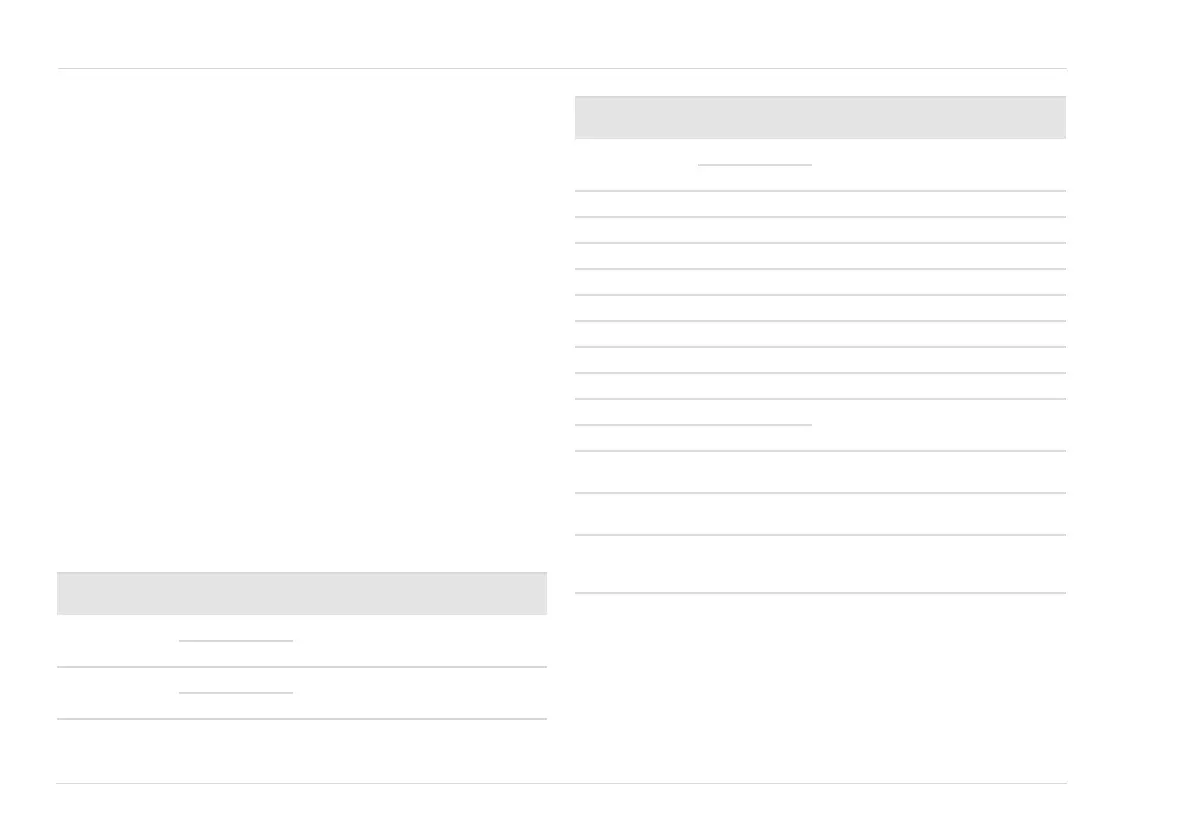 Page #262 background image