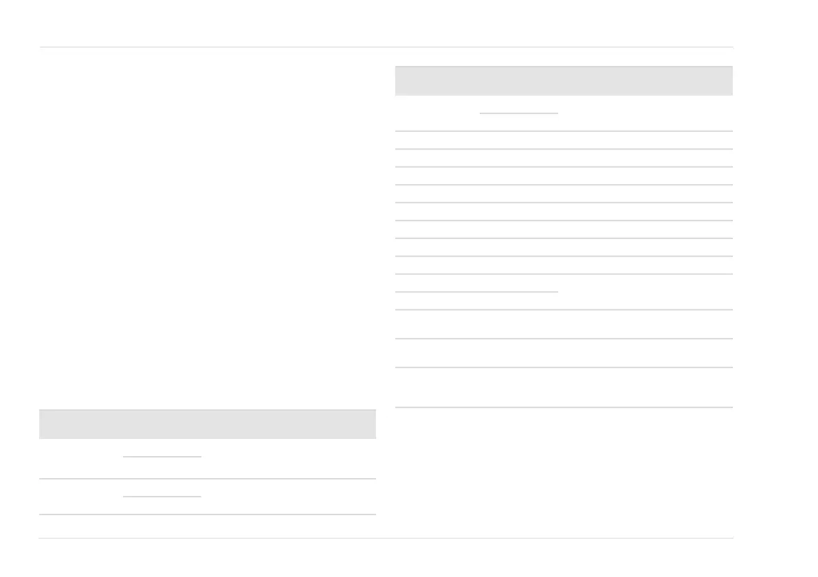 Page #322 background image