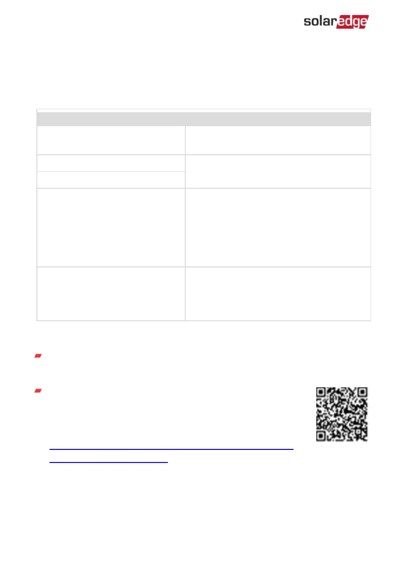 Page #89 background image