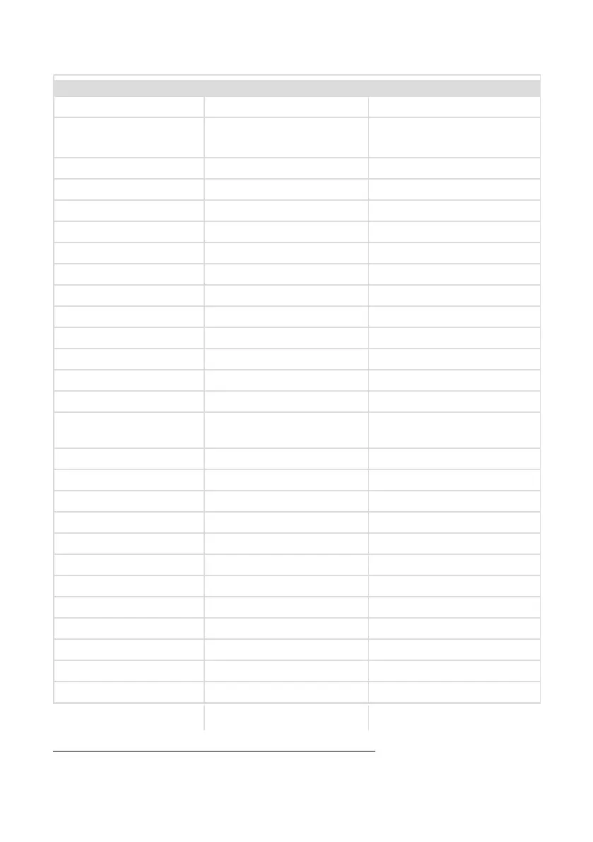 Page #102 background image