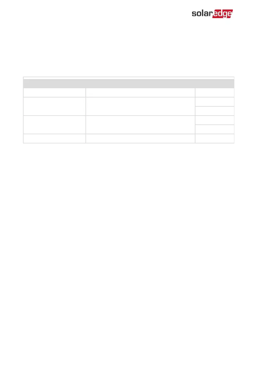 Page #103 background image