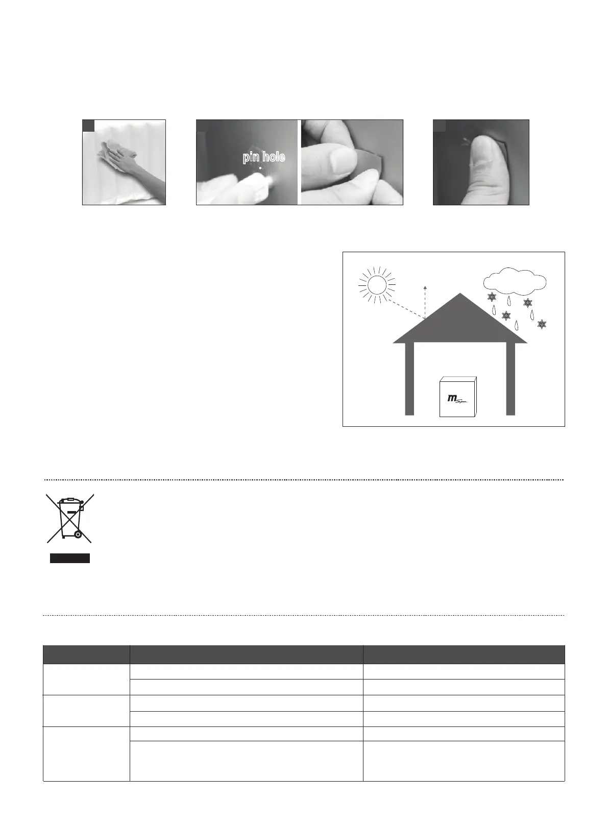 Page #15 background image
