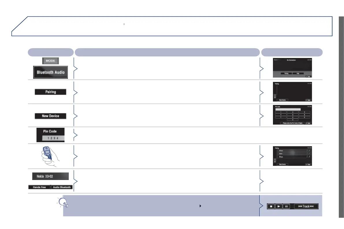 Page #271 background image