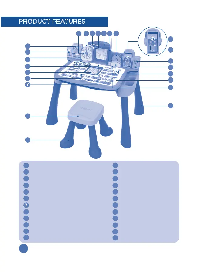 Page #3 background image
