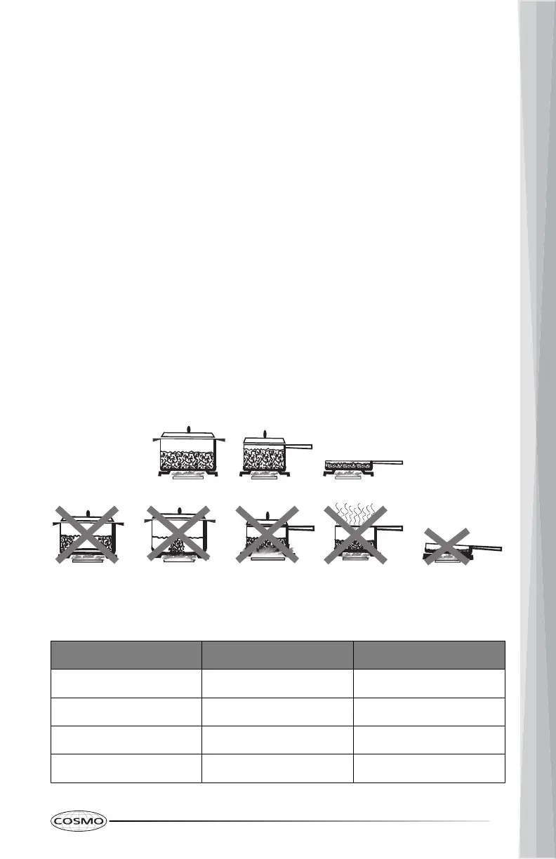 Page #19 background image