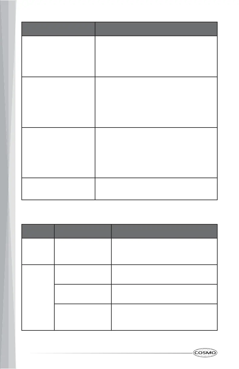 Page #28 background image