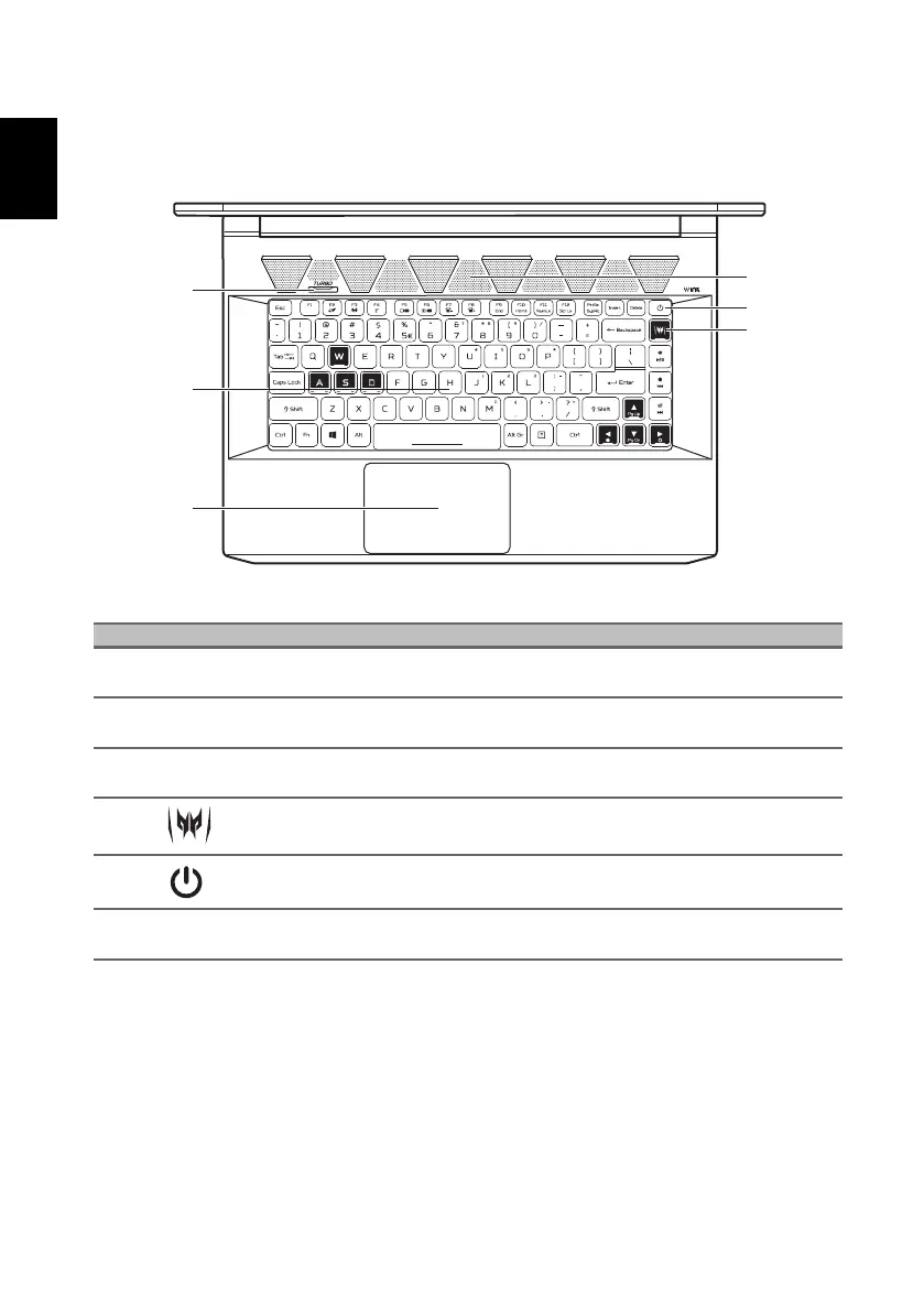 Page #6 background image