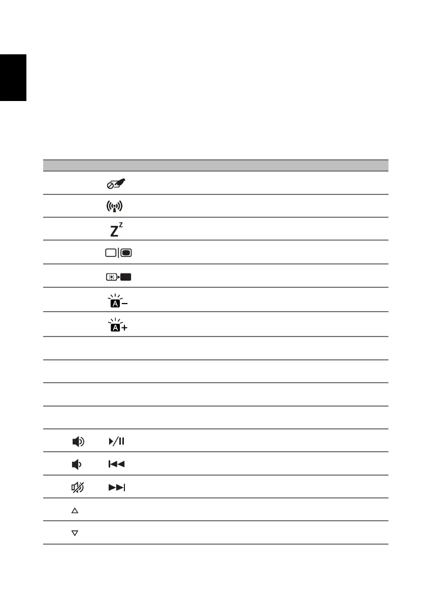 Page #10 background image