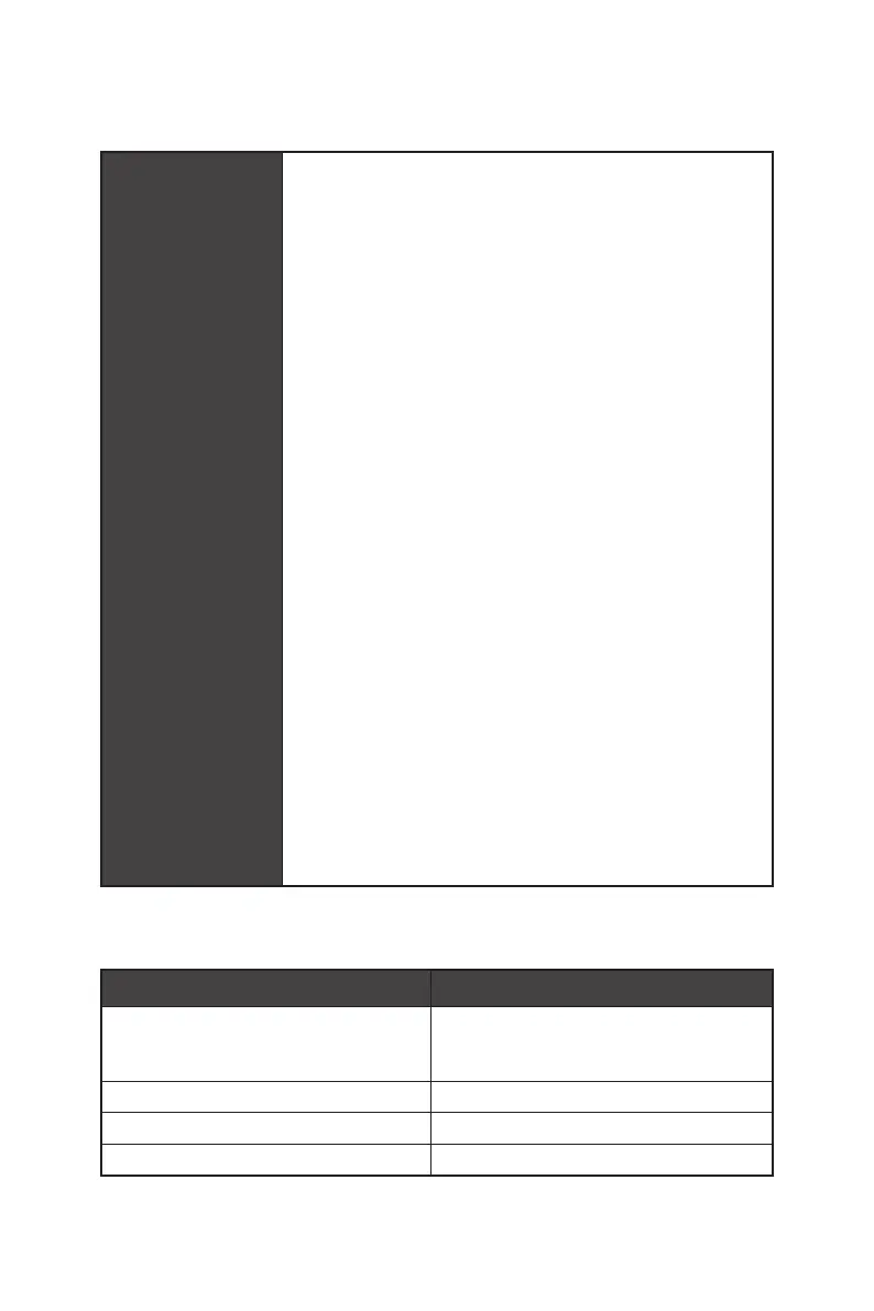 Page #122 background image