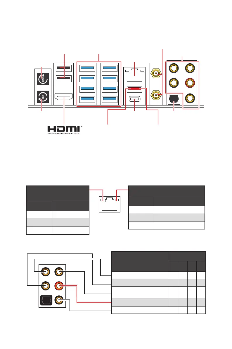 Page #124 background image